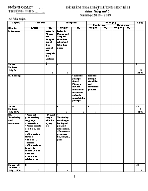 Ma trận và đề kiểm tra chất lượng học kỳ II môn Tiếng Anh Lớp 6 - Năm học 2018-2019 (Có đáp án)